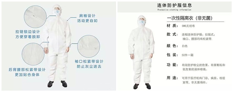 蓝鲸直播医纺隔离衣