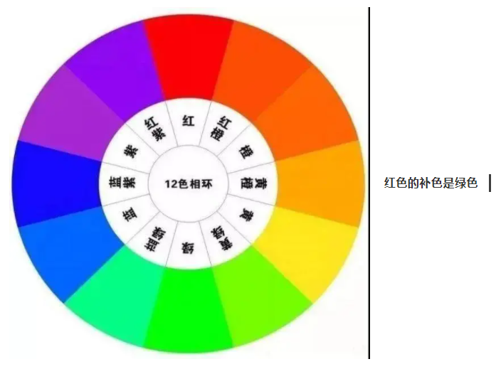 蓝鲸直播纺织手术衣面料